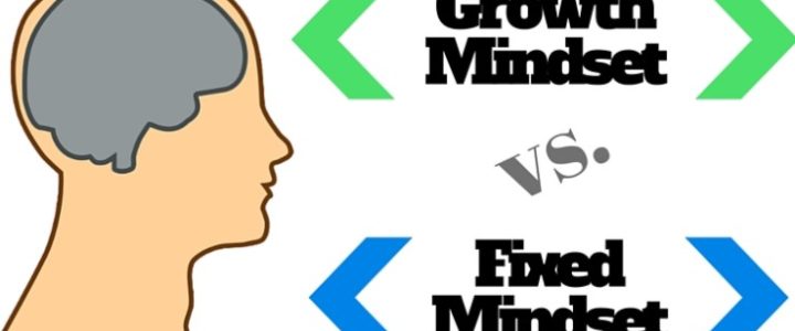 Growth Mindset vs. Fixed Mindset Part 1